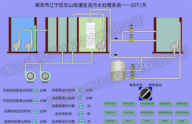 南京江寧農(nóng)村污水處理站自控系統(tǒng)，江寧污水廠視頻監(jiān)控自動化系統(tǒng)
